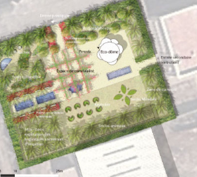 La construction du premier éco-dôme à Sidi Moumen